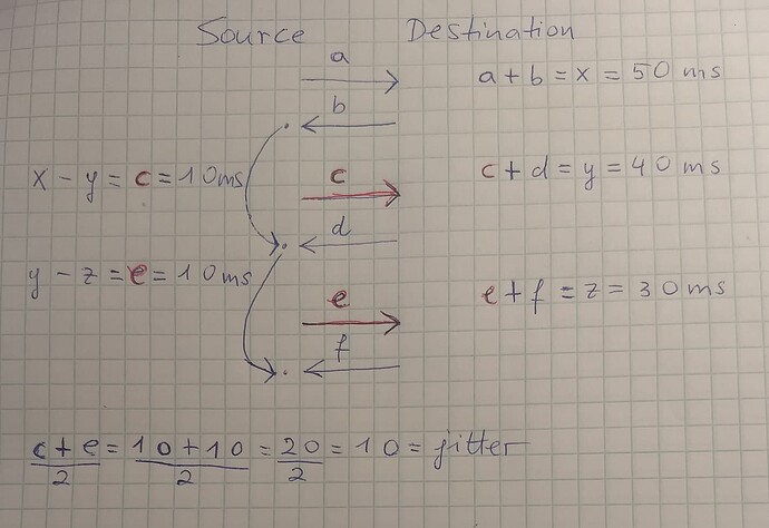 jitter.PNG