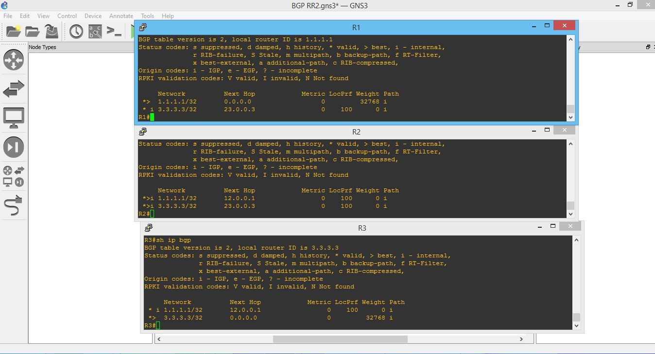 Bgp Routereflector Next Hop Issue Ccnp Route Networklessons Com Community Forum